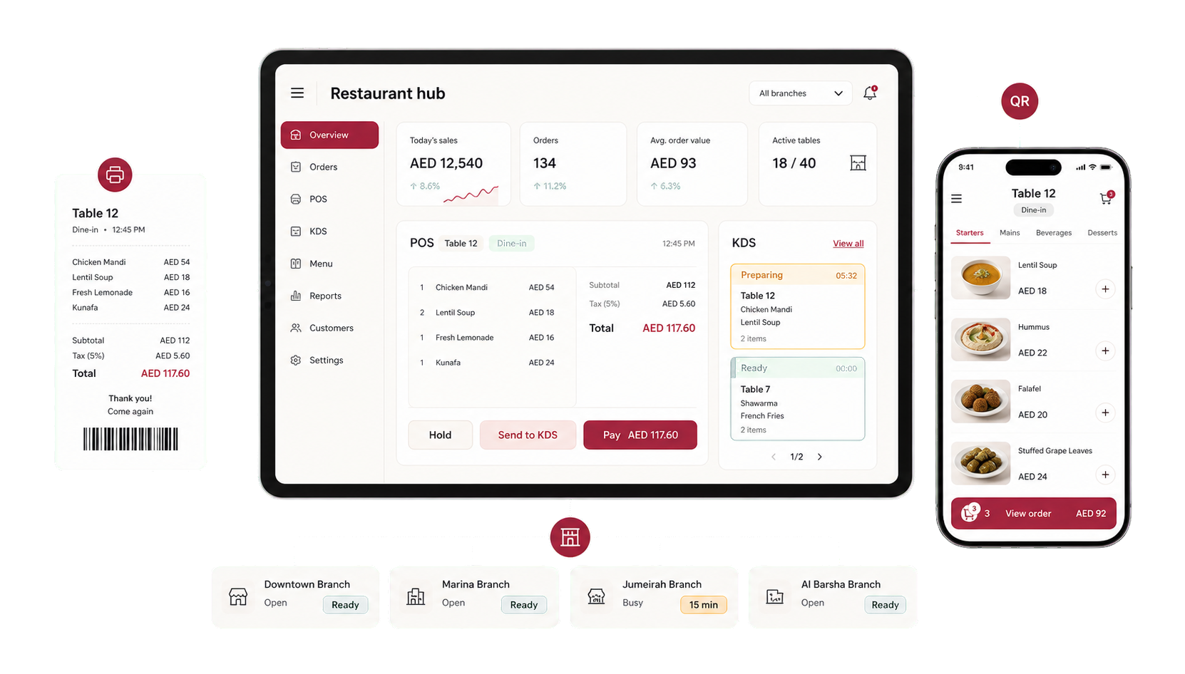 POS checkout with product grid, order panel, and payment methods