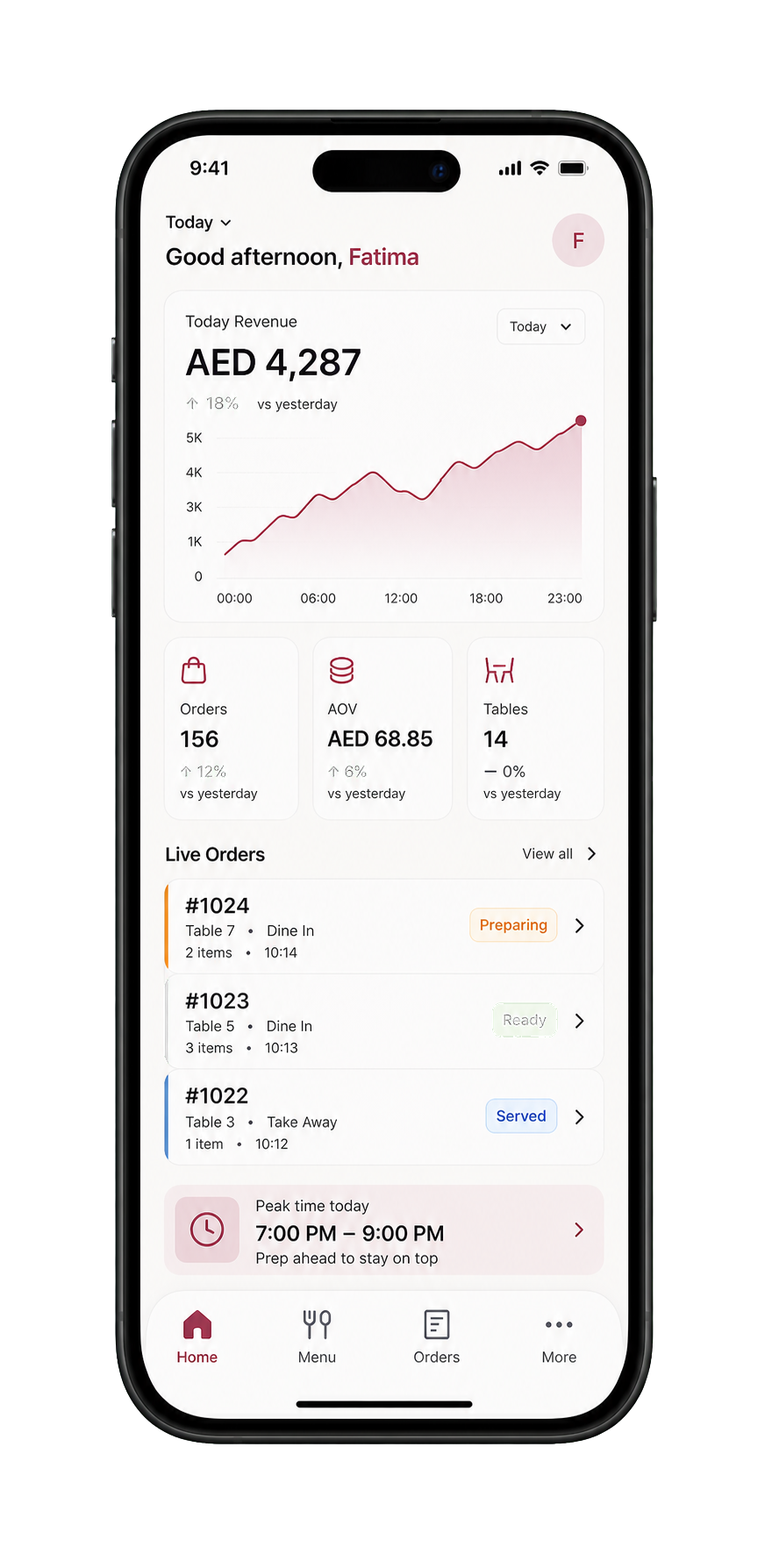 Native iOS restaurant admin app with revenue, stats, and live orders